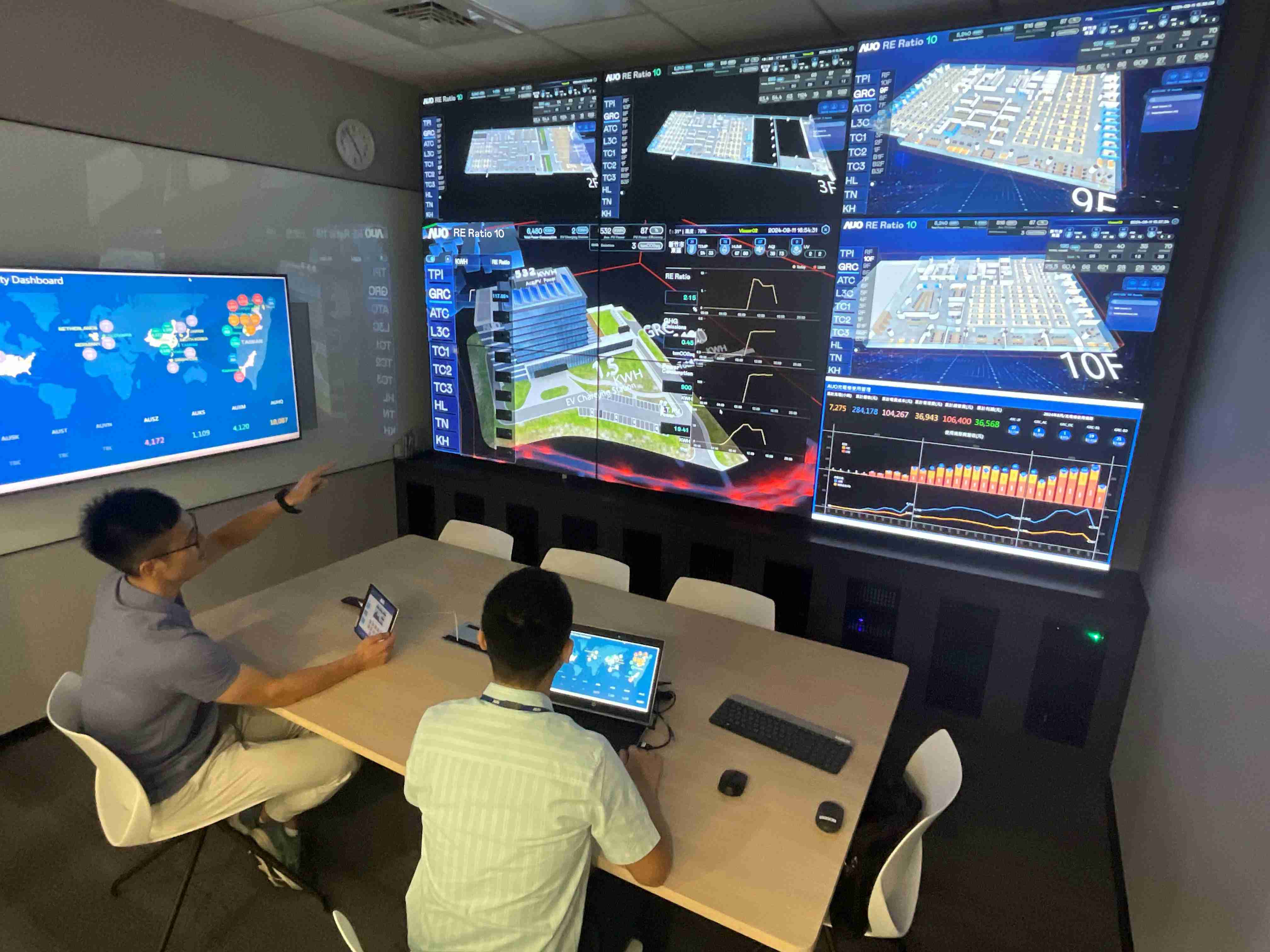 z6mg·人生就是博透过子公司z6mg·人生就是博宇沛之多任务智能楼宇系统，，实时监控空调、、照明、、、、绿电的运作情形，，，，提升用电管理效能，，进行用电优化与耗能设备汰换等节能减碳措施